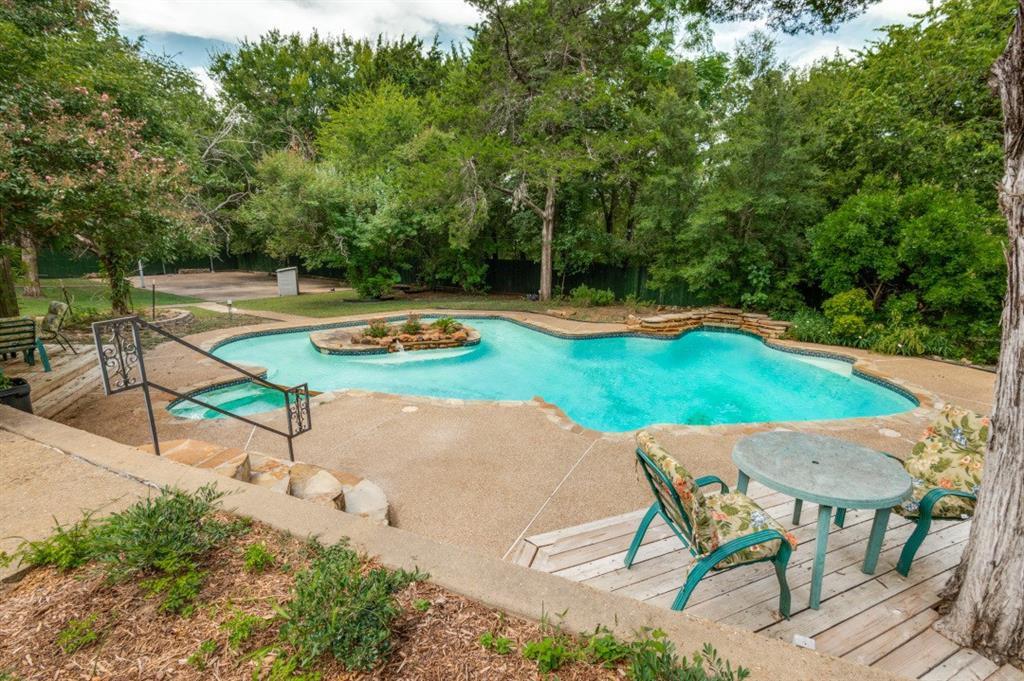 Summit - Residential