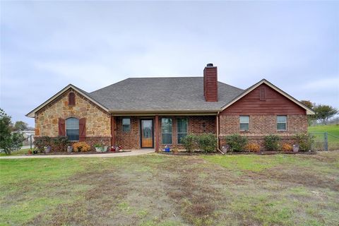 A home in Decatur