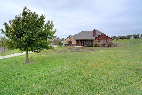 A home in Decatur