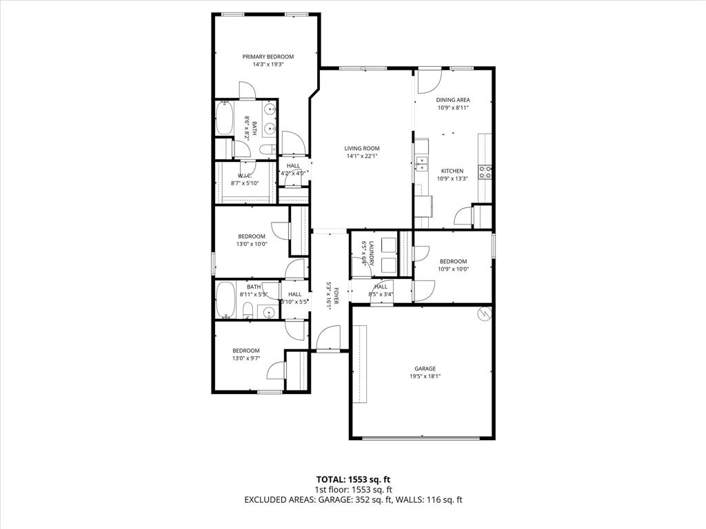 Alameda Heights Add 1 - Residential