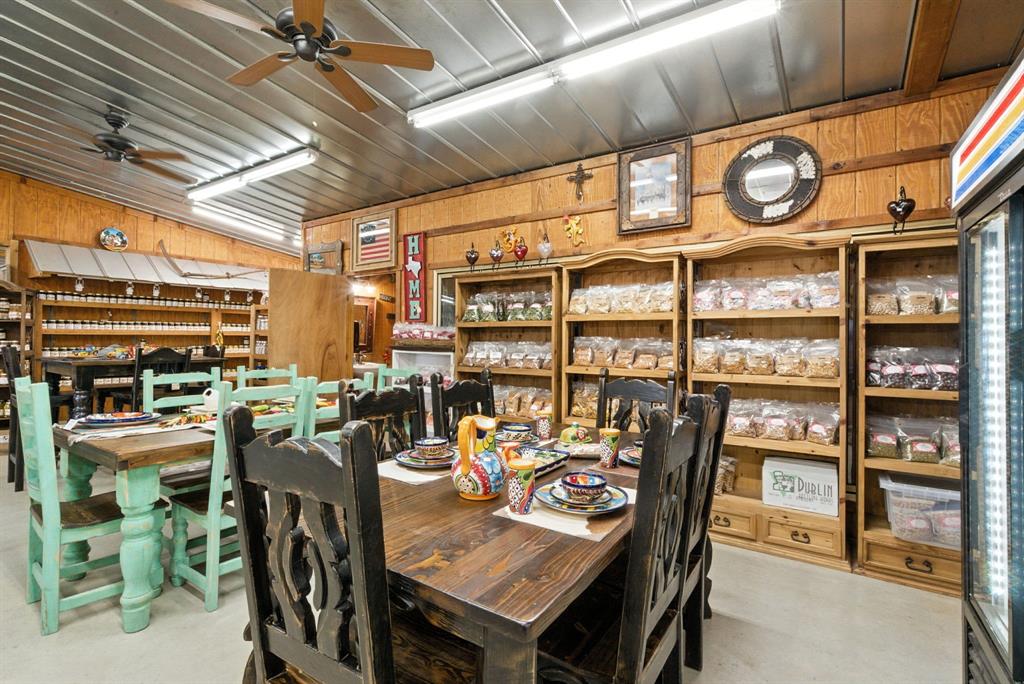 Central - Cp - Commercial Sale