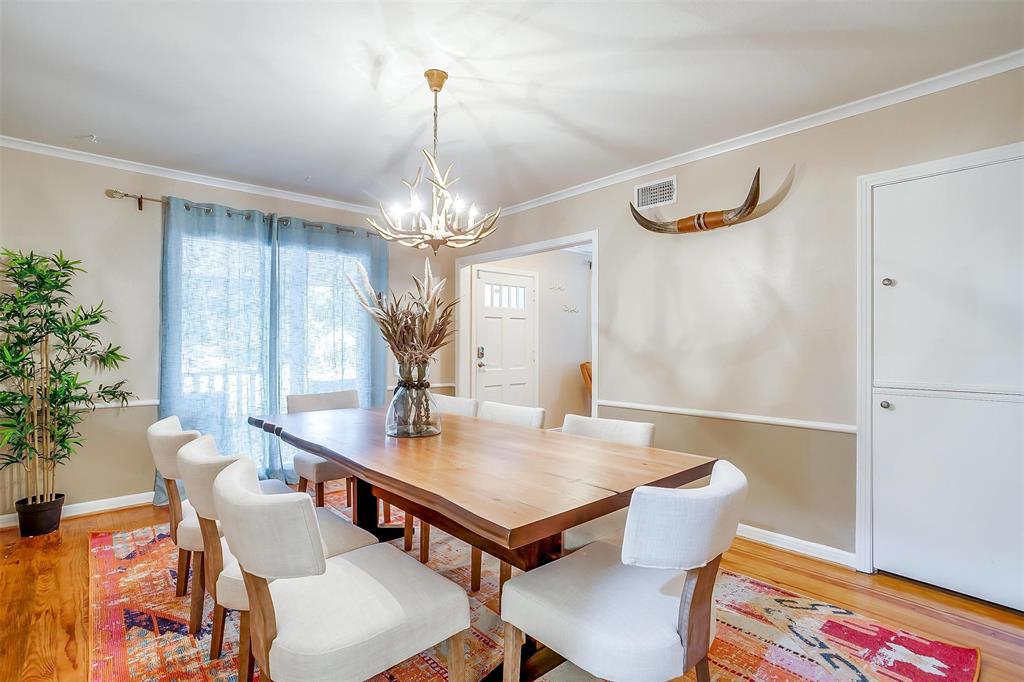 Sylvan Heights Add - Residential