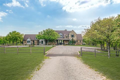 Photo of 1520 County Road 2117, Gainesville, TX 76240 (MLS # 20909359)