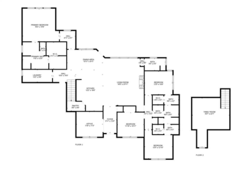 High Meadows Estates - Residential