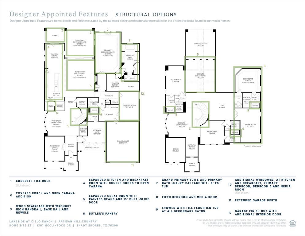 Lakeside at Cielo Ranch - Residential