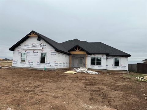 A home in Abilene