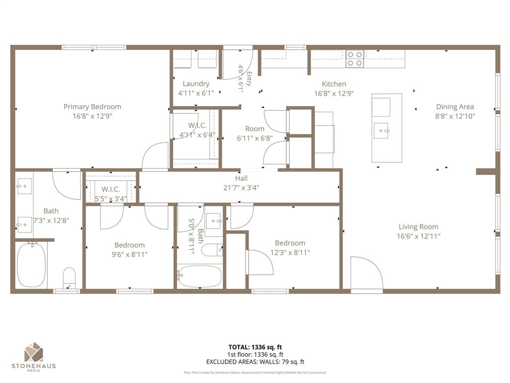 Nolan Ranch - Residential