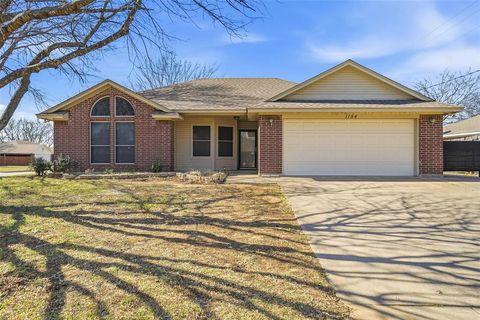 Photo of 1154 Miles Avenue, Burleson, TX 76028 (MLS # 21197633)