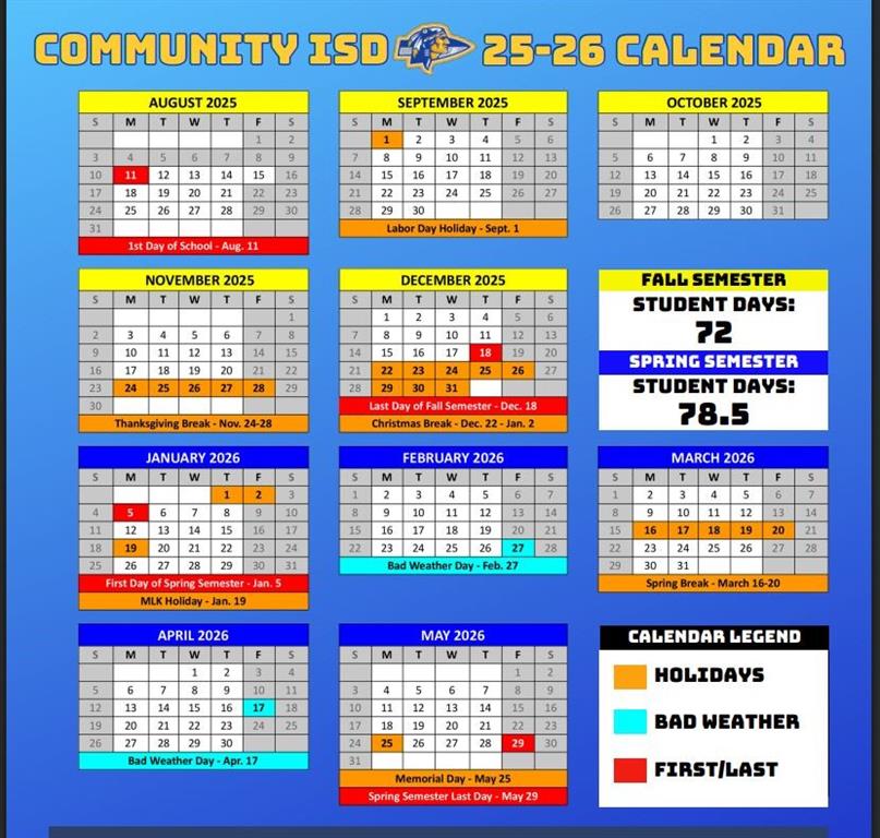 Deerborn Acres Ph 1 - Land