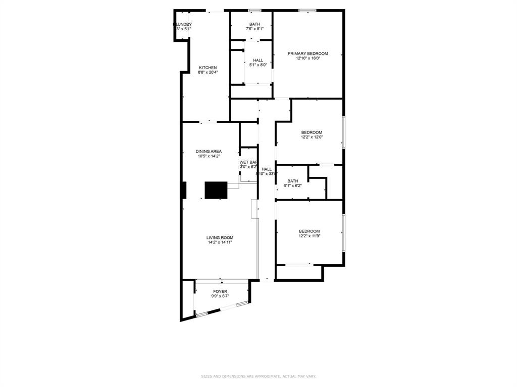 Wedgwood Add - Residential Income