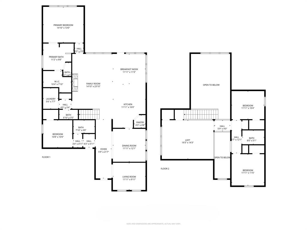 North Sky Celina Ph 1 - Residential Lease