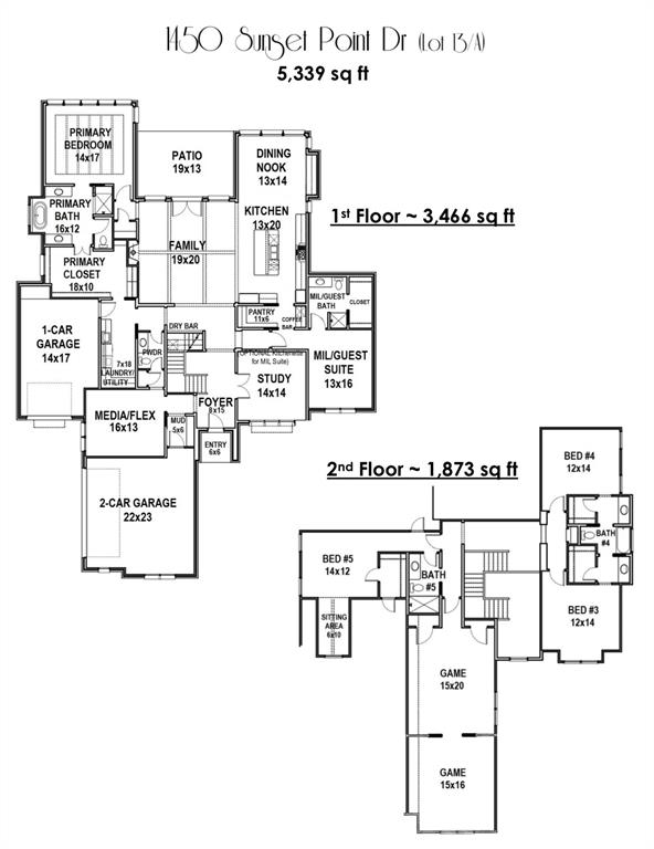 Sunset Point at Twin Coves - Residential