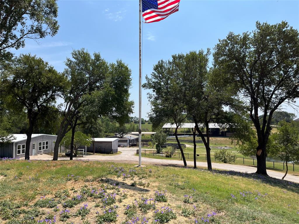 View Forney, TX 75126 land