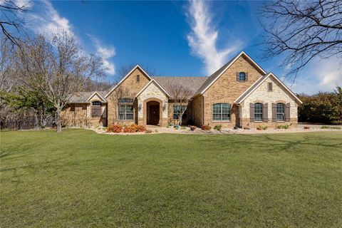 MLS: 20851470