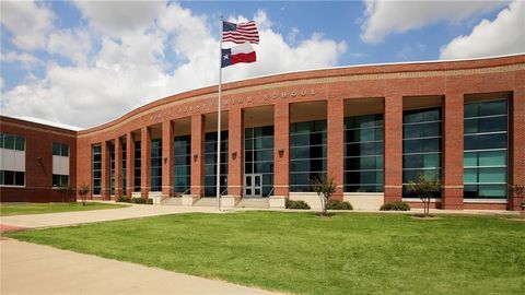 A home in Forney