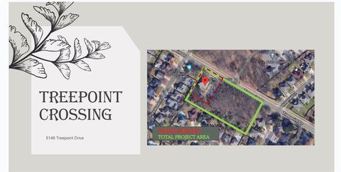 5148 Treepoint Drive Arlington TX 76017
