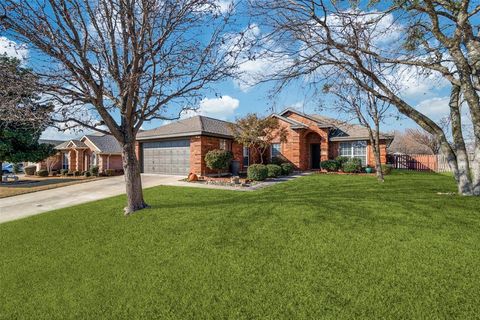 Photo of 1845 Avonlea Drive, Rockwall, TX 75087 (MLS # 21205757)