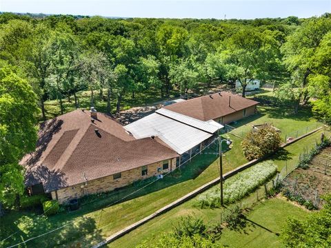 A home in Wylie