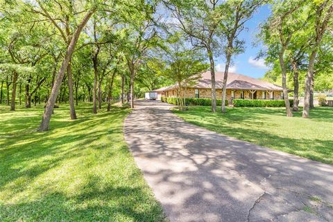 A home in Wylie