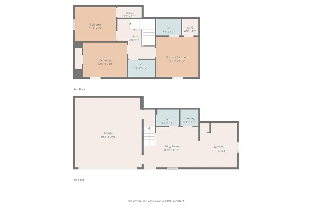 Rockwall Lake Estate #1 - Residential