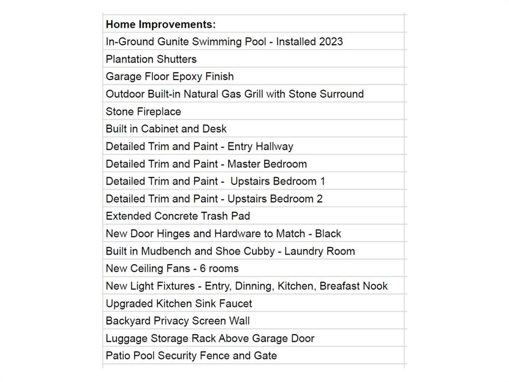 Green Meadows Ph 1b - Residential