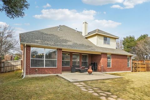 A home in Keller