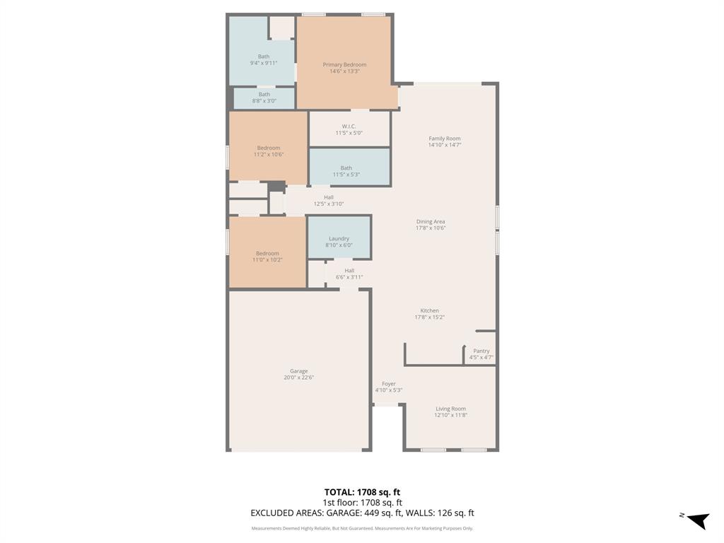 Chisholm Trail Ranch Ph 1B - Residential