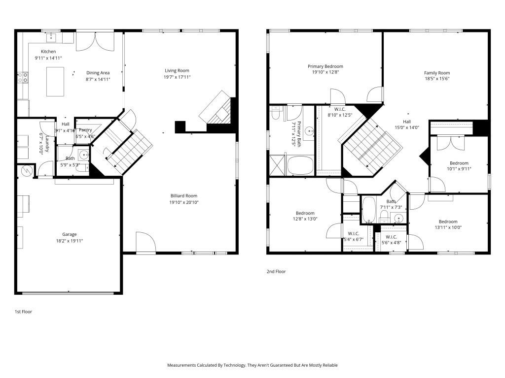 Lost Creek Ranch West Add - Residential