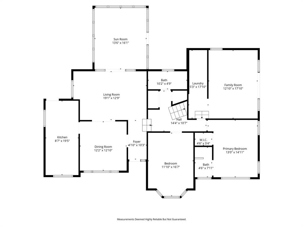 Richland Hills South Add - Residential