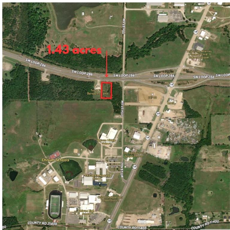 City Of Paris - Commercial Sale