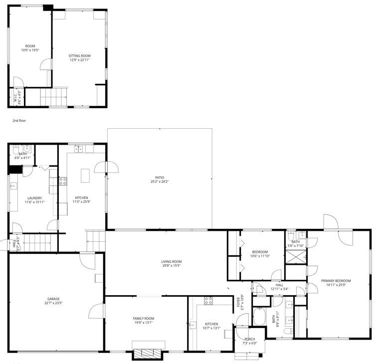 North Richland Hills Add - Residential