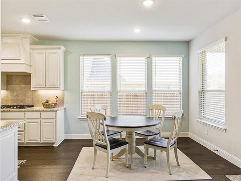 A home in Melissa