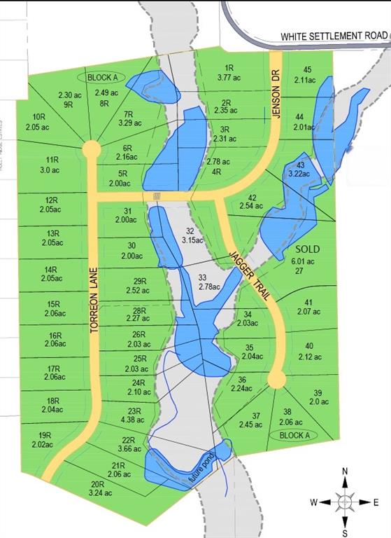 Lakeridge Ranches - Land