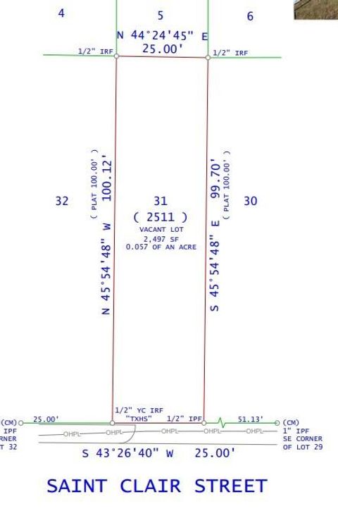 2509 Saint Clair Drive Dallas TX 75215