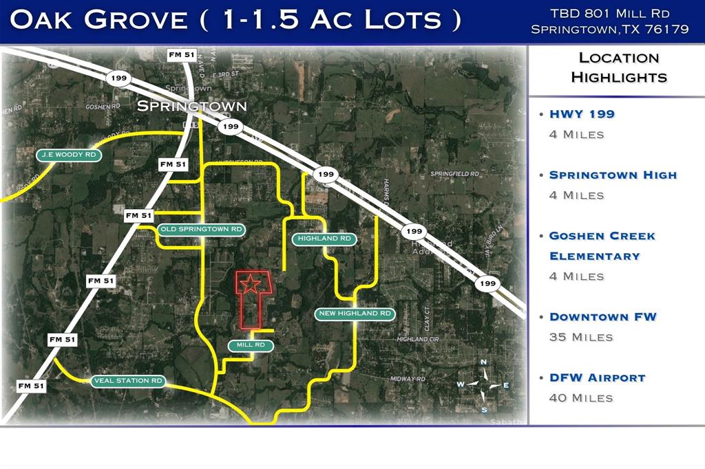 Oak Grove Add - Land