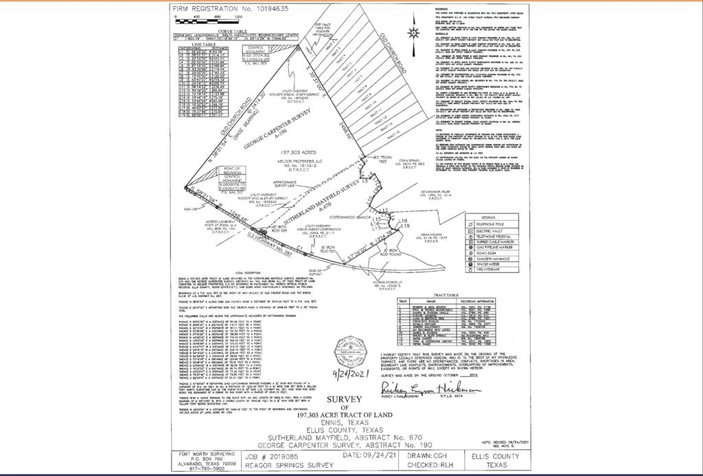 TBD Us-287