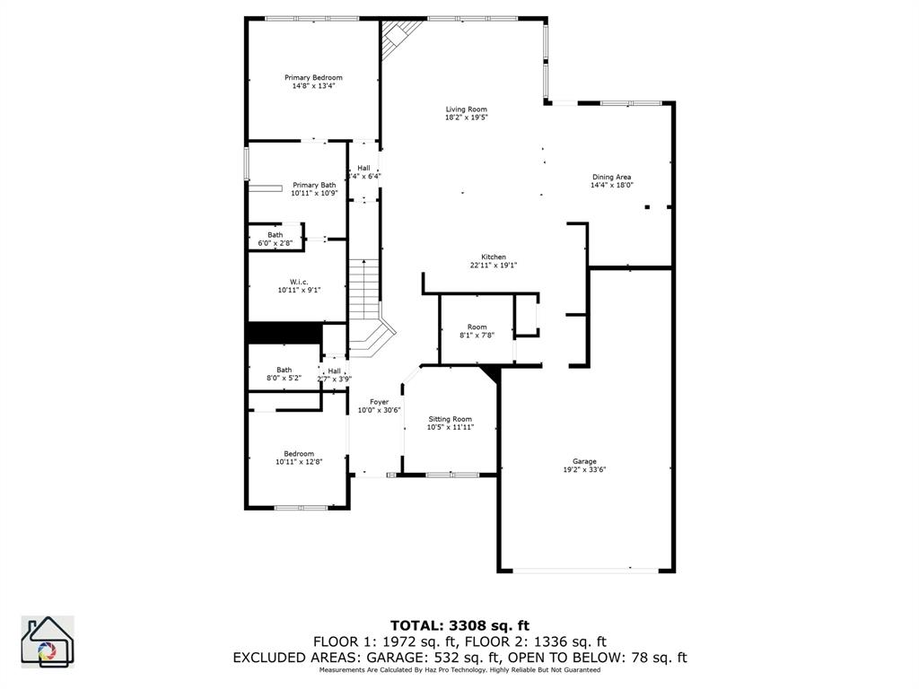Parr Trust - Residential