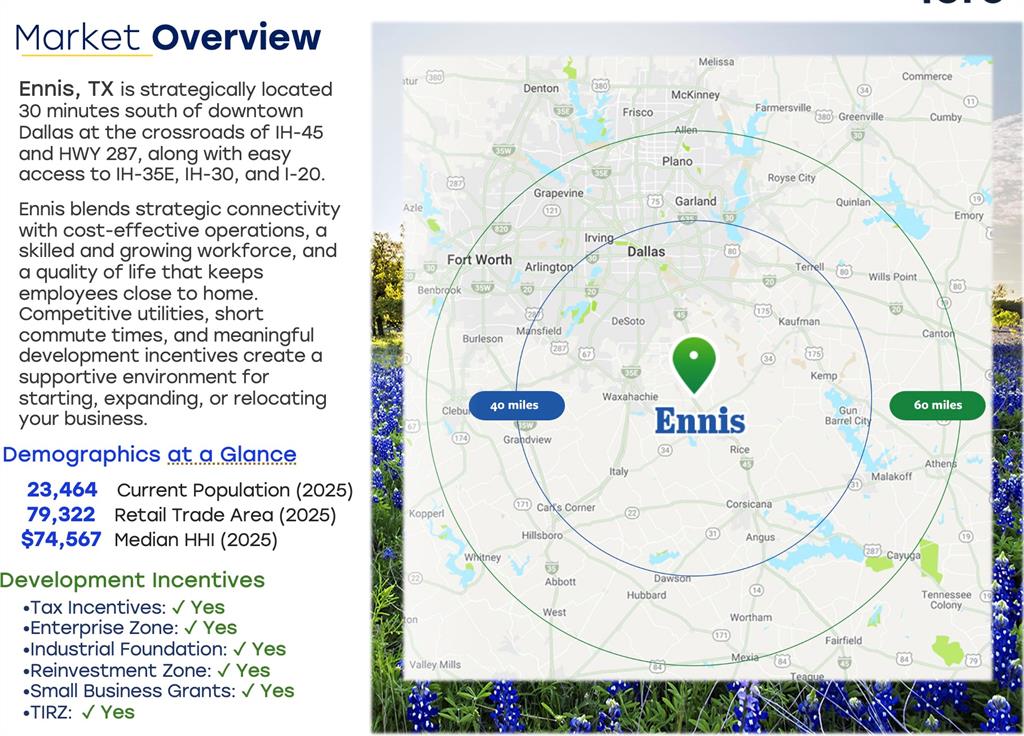 R A Barton - Commercial Sale