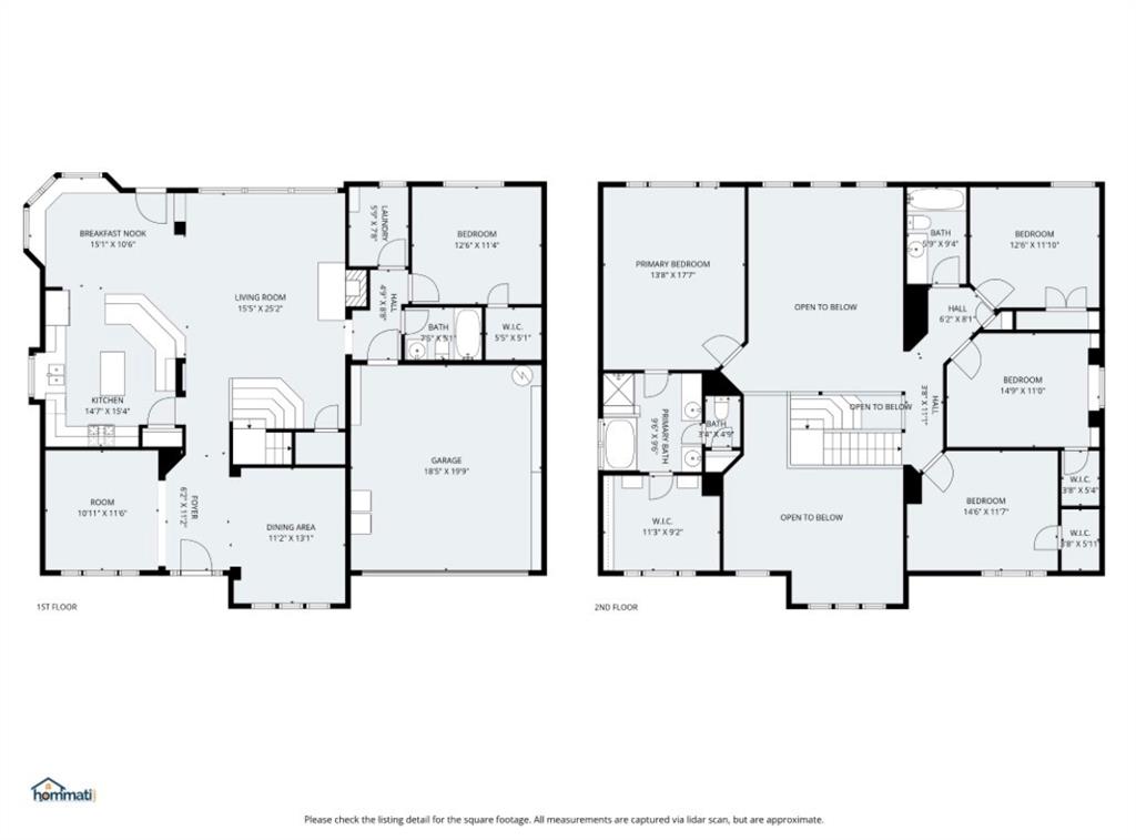 Pennsylvania Gardens Add - Residential