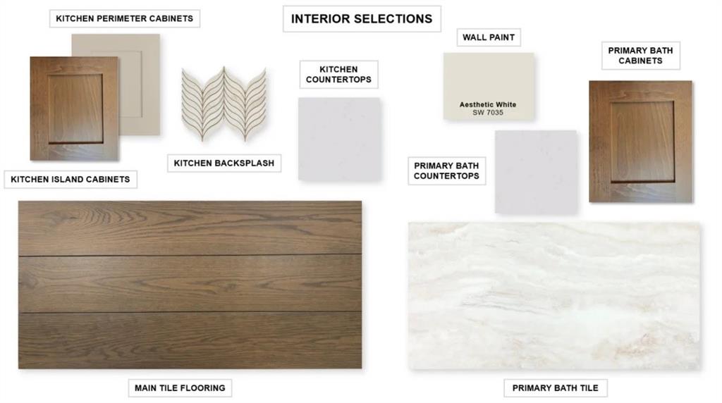 Myrtle Creek - Residential