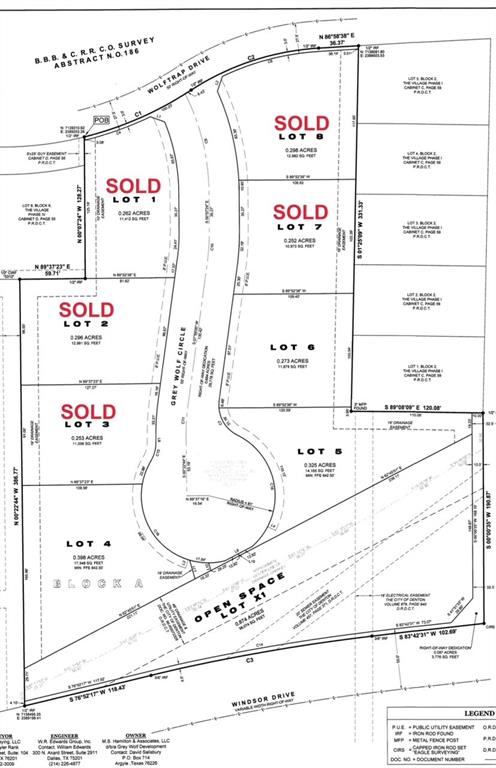 Grey Wolf Add - Residential Income