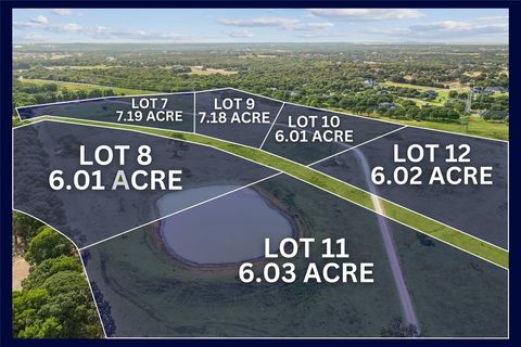 Tiny photo for TBD Lot 1 Wiesen Way, Bartonville, TX 76226 (MLS # 20980417)