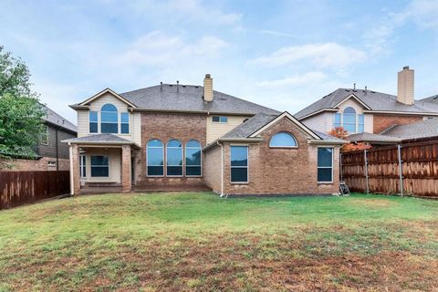 A home in Fort Worth