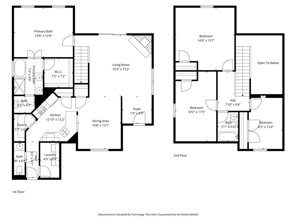 Sable Creek Add Ph II - Residential