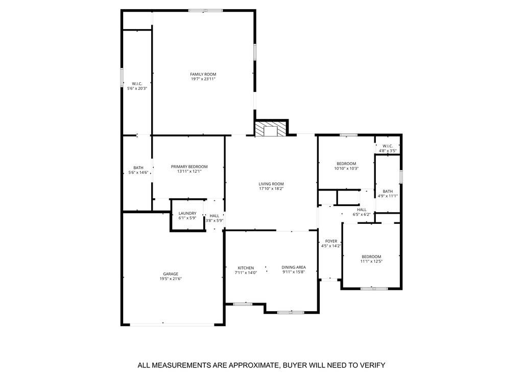 South Meadows Estate - Residential