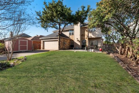 Tiny photo for 608 Fuller Drive, Cedar Hill, TX 75104 (MLS # 21195754)