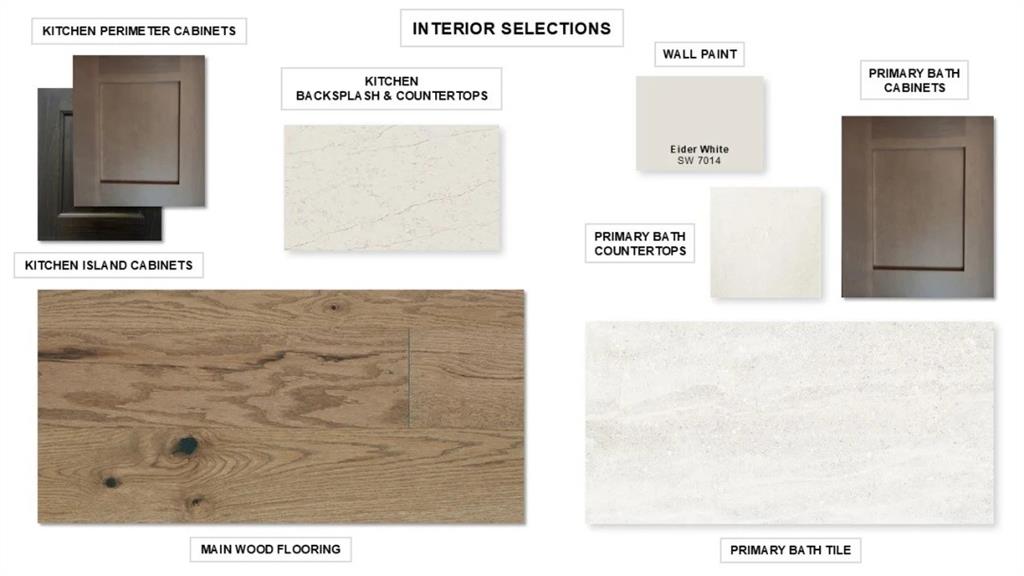 1906 Terraces Boulevard