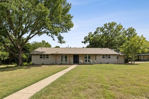 A home in Wylie