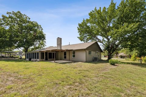 A home in Wylie