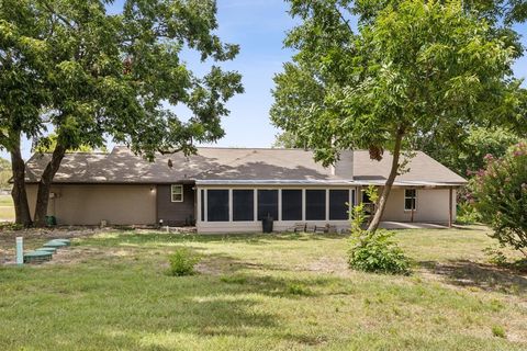 A home in Wylie